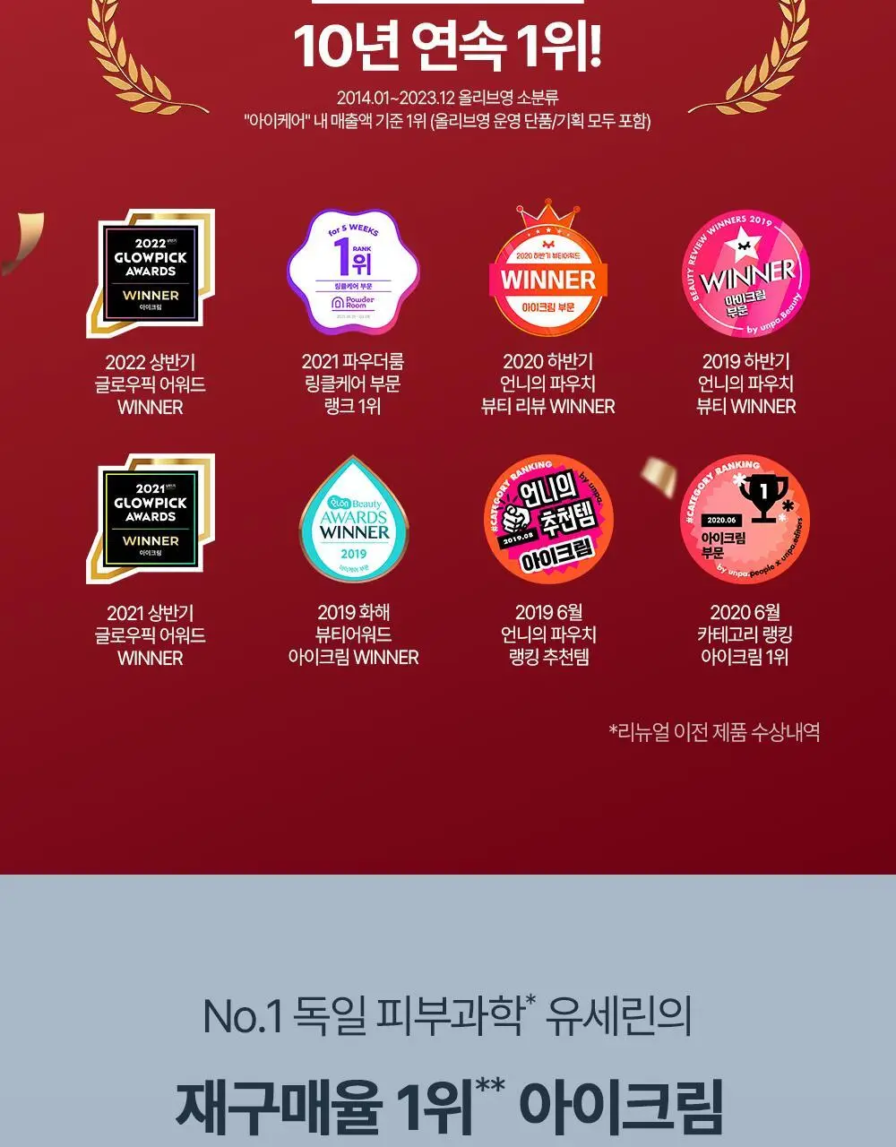 [10년연속1위] 유세린 하이알루론 3X 아이크림 15ml 상세페이지 5